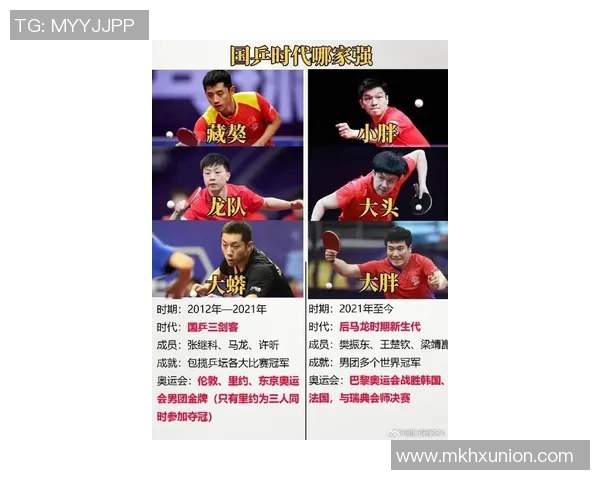 南京乒乓球队在全国灵活性排行榜中荣获第十名展现出强劲实力与潜力