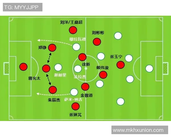 德国与沙特上半场精彩对决分析与战术解析 德国与沙特上半场精彩对决分析与战术解析