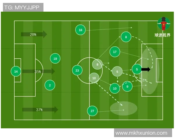 格鲁吉亚与爱尔兰比赛角球统计分析及战术解读