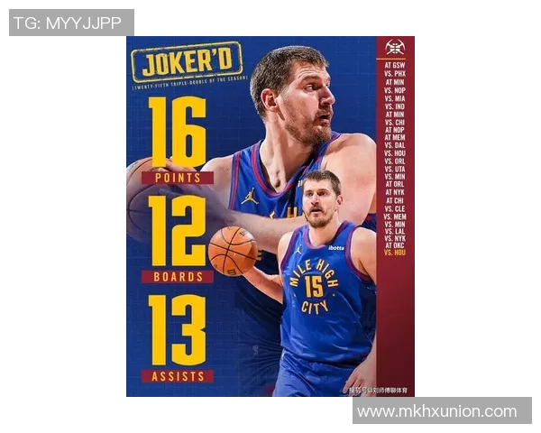 约基奇创历史三双纪录助掘金锁定西部第一地位展现统治力