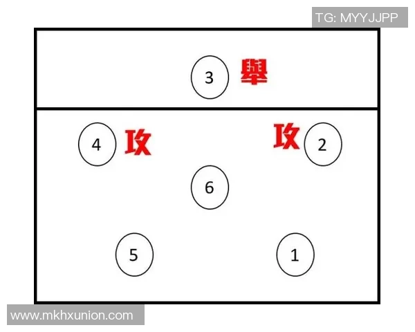 科学排球战术训练方法探究与实战应用技巧分享MBA