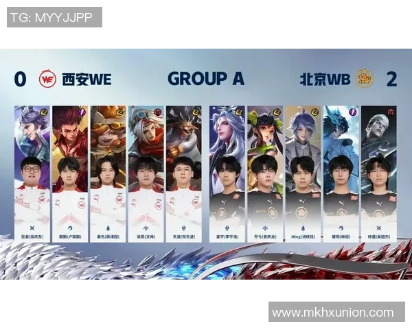 王者荣耀团队配合新高度WE战队创新高引发热议