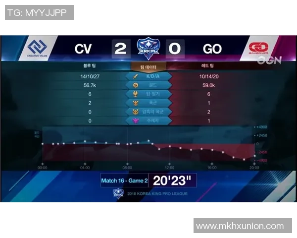 专业分析：上海极限运动队边路渗透战术的创新与应用探讨