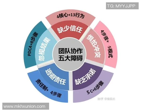 世界大师赛分析：LNG战术运用与团队协作的深度解读