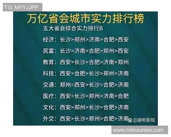 广州网球队以83分领跑邀请赛积分榜展现强劲实力与团队合作精神