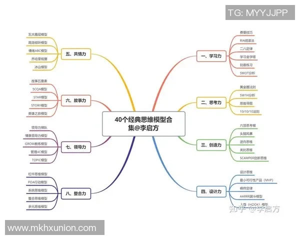 广州乒乓球队意识探讨与发展策略的深度分析与思考